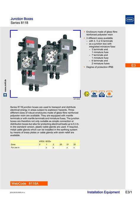 stahl atex junction box|hazardous area junction boxes.